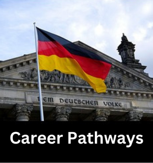 Work Permits in Europe: Germany vs. Poland 2025